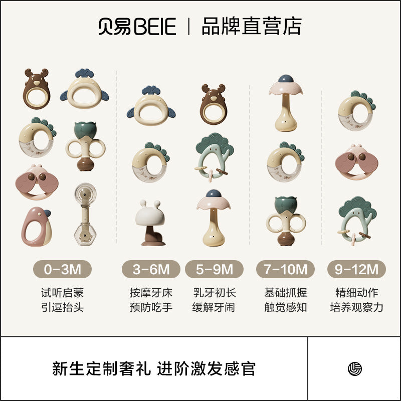 Beiyi Baby Grip Toy Puzzle Manhattan Ball 0-1 Year Old Newborn Children's Day Gift Infant Rattle