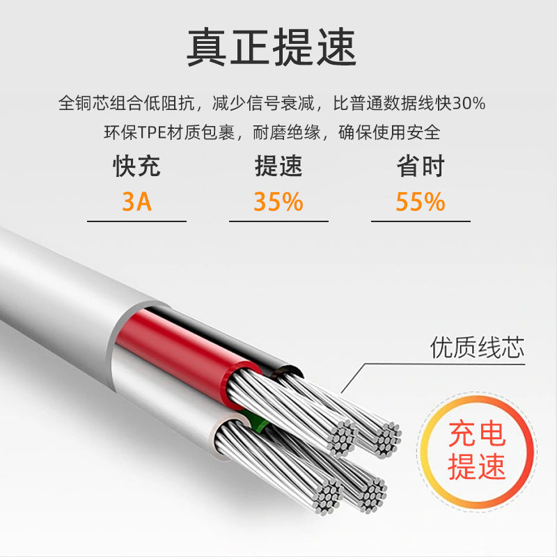 Pd fast charging mobile phone data cable is suitable for iphone8/xr/11/12/13/14 apple tablet ipad charging cable