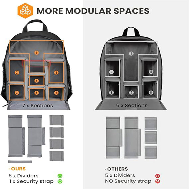 Double shoulder camera bag can hold computer, suitable for Canon Nikon SLR camera bag outdoor travel waterproof large capacity