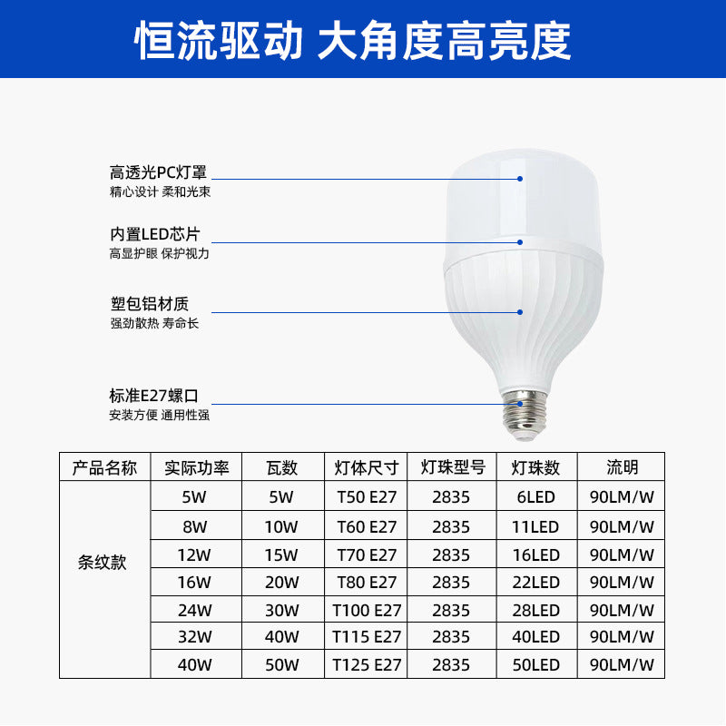 Customized led energy-saving lamp striped light bulb, high-brightness and power-saving shopping mall eye protection lighting ball bulb + white light E27 screw