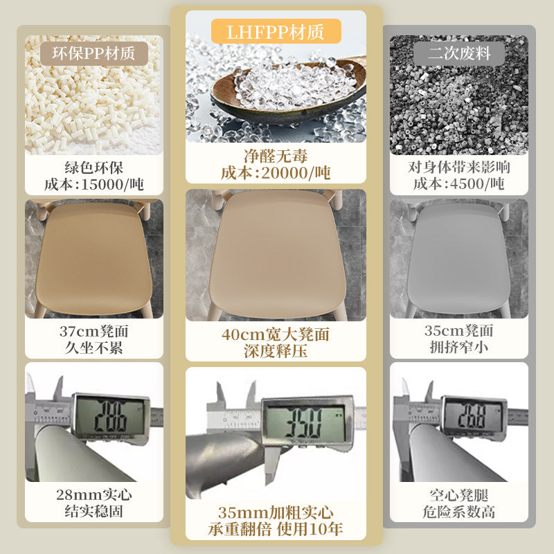 Backrest dining chair for home modern casualthickened comfortable plastic stool for long sitting scandinavianpopular commercial dining table chair