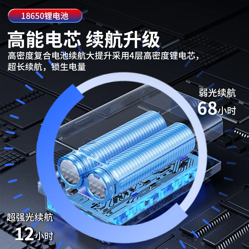 LED outdoor charging light camping light power outage emergency stall night market lighting magnetic suction super bright charging work light