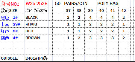 Factory Wholesale Slippers Foreign Trade Women's Shoes Light Luxury Rhinestone Fashion Craft Shoes Spot Direct Sales