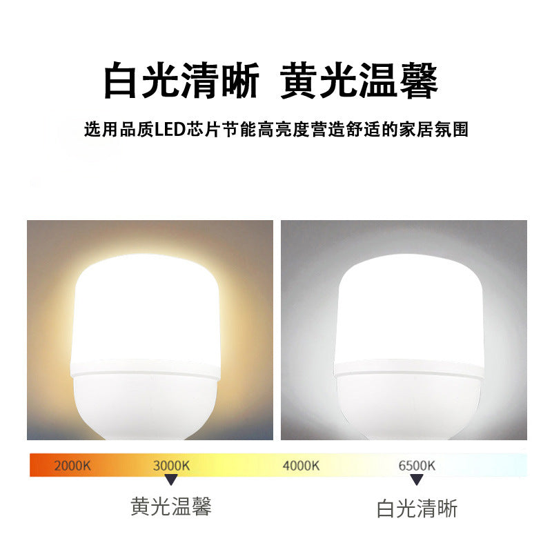 LED bulb E27 screw household super bright energy saving eye protection no strobe light bulb low voltage 12-36V bulb lighting