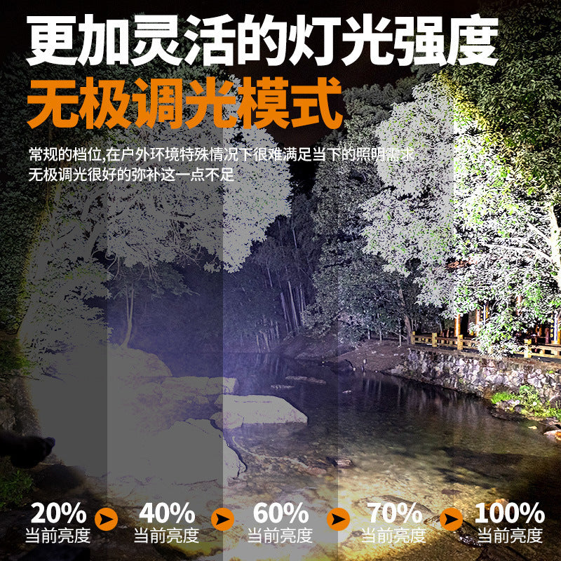 Cross-border new XHP360 strong light flashlight USB charging high power outdoor zoom remote LED flashlight