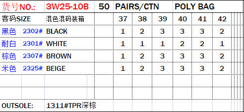 Foreign Trade Chaozhou Women's Shoes Large Size Fashion Versatile Wear-resistant African Cool Slippers Craft Shoes Spot Wholesale Slippers