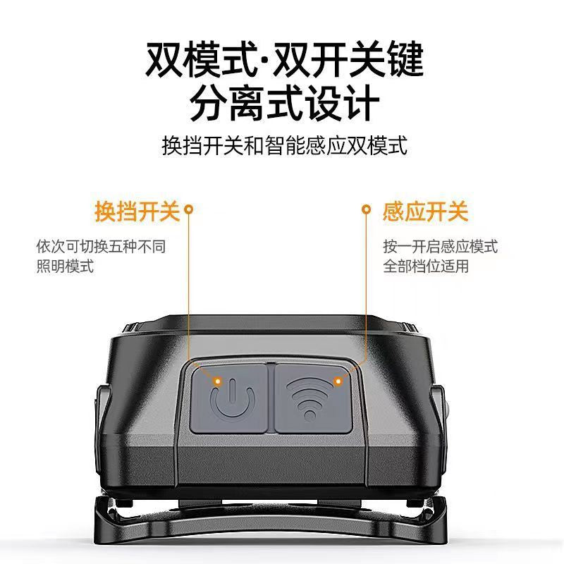 Dual light source led strong light headlight rechargeable long battery life night fishing special head-mounted typec rechargeable flashlight