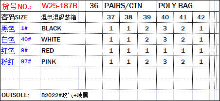 Ladies slippers factory spot wholesale candy color fashion flip-flops women's thick-soled toe slippers