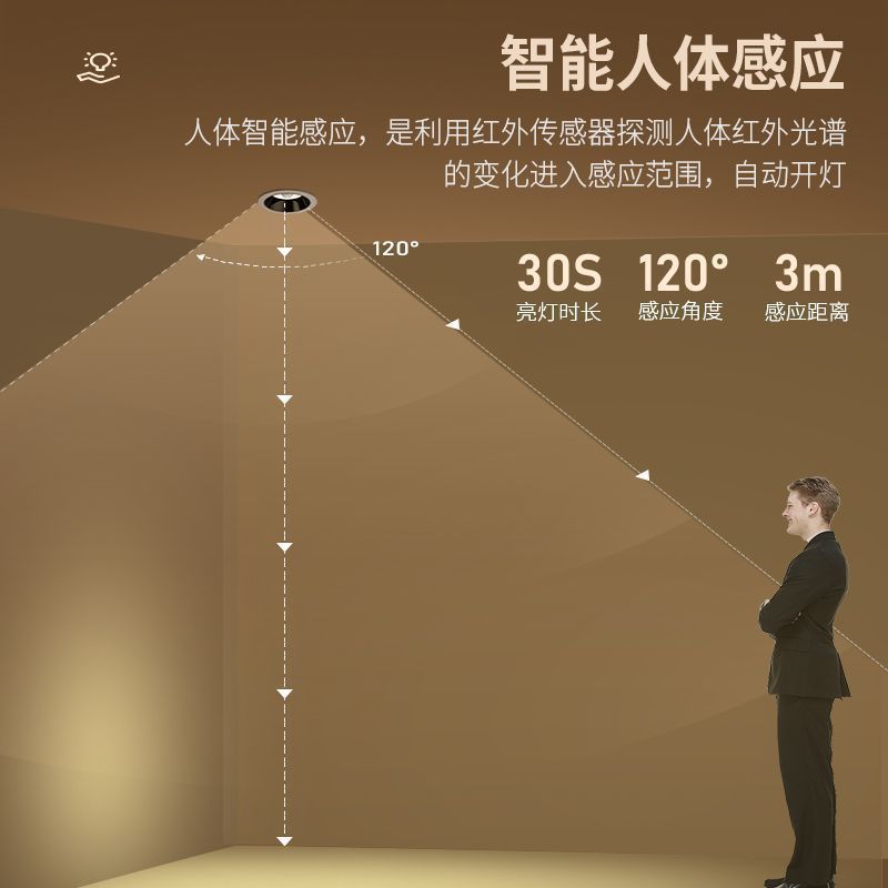 Anti-glare sensor downlight embedded infrared human body sensor intelligent for home entrance aisle led ceiling light spotlight