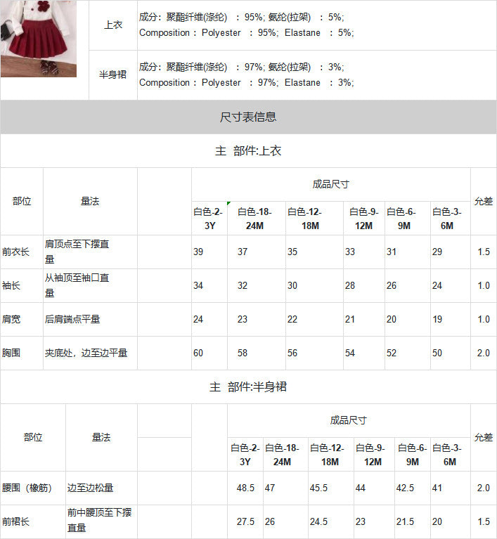 hot-selling girl stereo flower tops + a-line pleated skirt suittwo-piece set baby suit