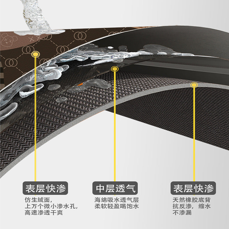 Soft diatom mud bathroom floor mat, quick-drying water absorption, non-slip door mat at the door of household toilet, shower room, toilet carpet