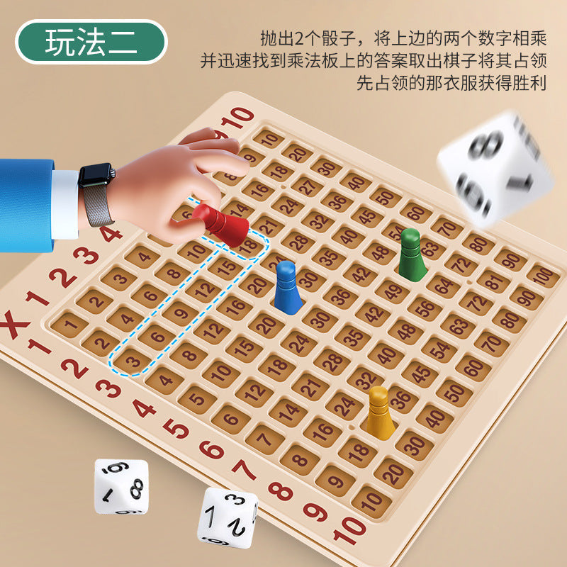 Nine-nine multiplication formula table for primary school students in the second grade of mathematics 99 multiplication formula teaching aids logical thinking educational toys