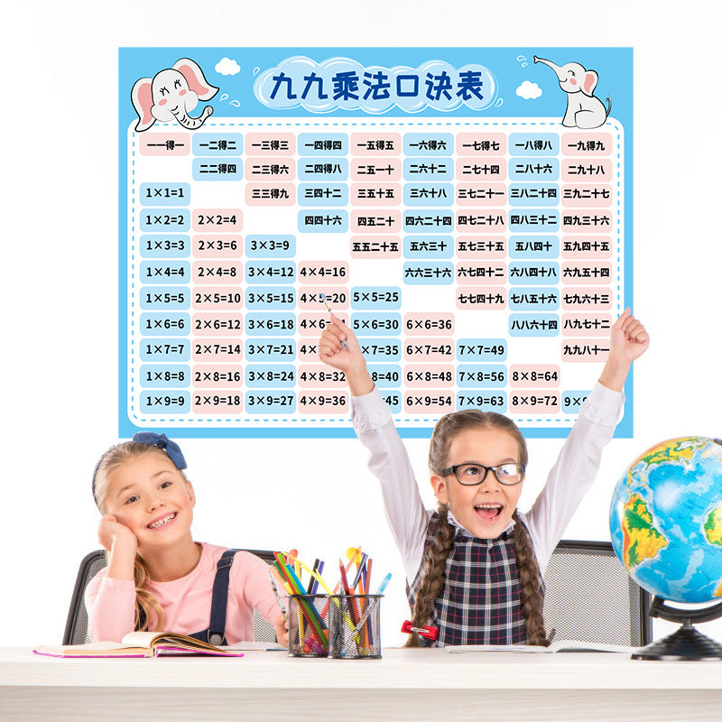 Nine-nine multiplication table Primary school first and second grade learning Kindergarten early education sticker Children's room wall sticker SK6098