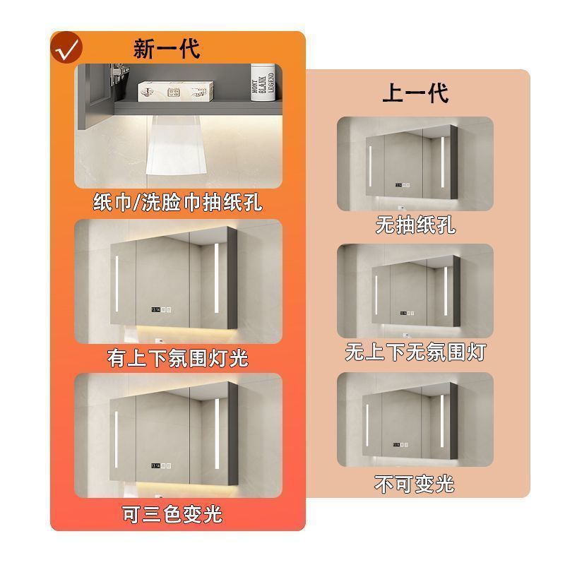 Smart bathroom mirror cabinet separate wall-mounted toilet bathroom mirror toilet mirror rack storage locker
