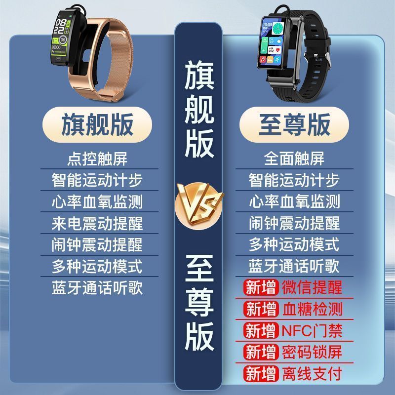 High-definition large screen, call and text-enabled smart bracelet with 2-in-1 earphones, heart rate and blood glucose monitoring, bluetooth watch with payment capabilities