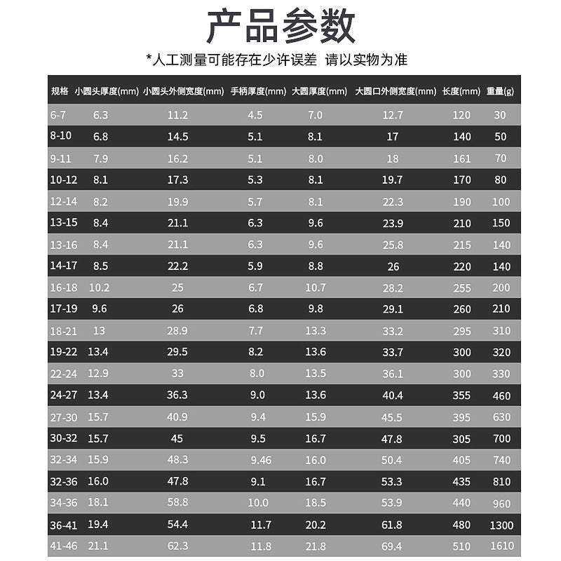 Yadong tool plum wrench 9-piece set, storage bag set, double-headed wrench 7-piece set, full set of cloth bag tool bag