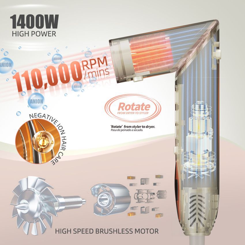 Cross-border hot air comb, high-speed styling hair dryer, negative ion multi-functional curling iron, hair straightener, universal hair dryer