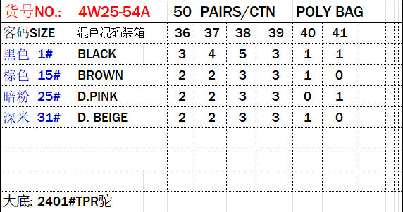 Belize  wholesale casual slippers flat-bottomed comfortable women's sandals craft shoes Ladies slippers