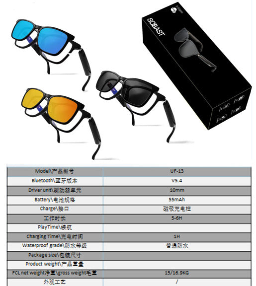 Wireless ai translation glasses: multifunctional, cutting-edge tech for calls, music, and smart features. real-time simultaneous interpretation in 144 languages