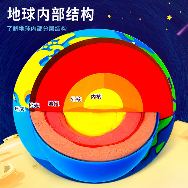 Science experiment DIY Earth's internal structure model Earth's core crust Earth's core Technology small production Children's handmade