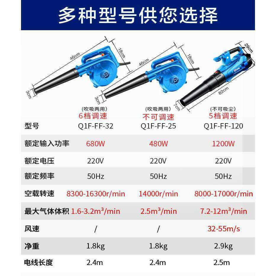 Dongcheng industrial high-power dust blower, air blower, dust removal gun, lithium battery vacuum cleaner, small 220v