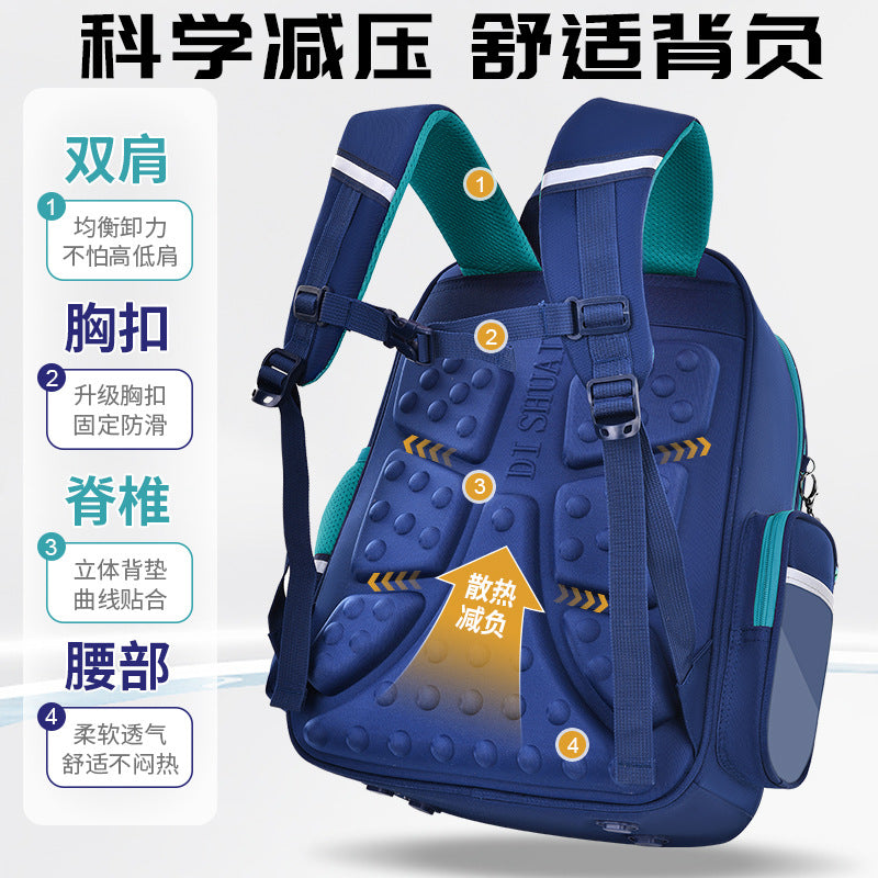 Schoolbag for boys and primary school students 2026 new arrival for grades 1, 2, 3 to 6, boys and girls, lightweight kids spine protection and burden reduction