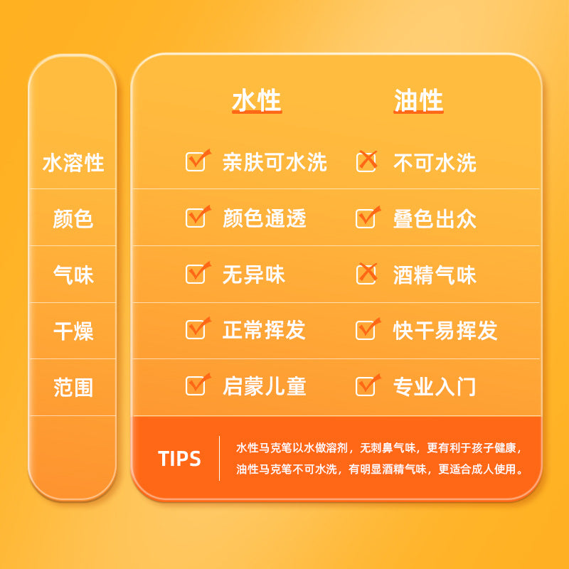 Deli 70816 Soft Head Marker 48 Color Watercolor Pen 36 Double Head Color Brush Children Washable for Students