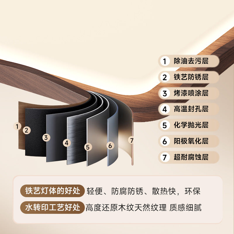 [Strict Selection] 2025 New Wave Ceiling Light French Retro Walnut Full Spectrum Eye Protection High-end Bedroom Light