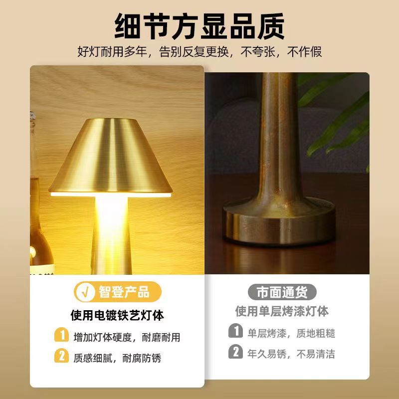 Usb rechargeable bar table lamp - retro decorative ambient light for coffee shops, restaurants, ktv, desktops, outdoor camping - touch control night light
