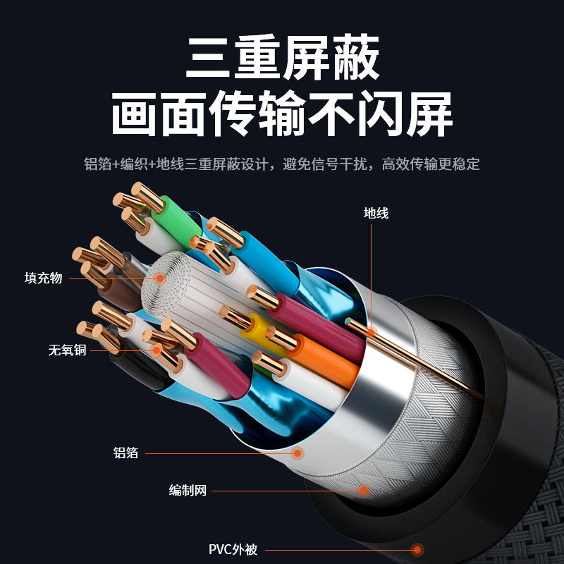 Factory direct sales, Chengye hdmi 2.0 version 4k high definition cable video cable oxygen-free copper TV set-top box cable