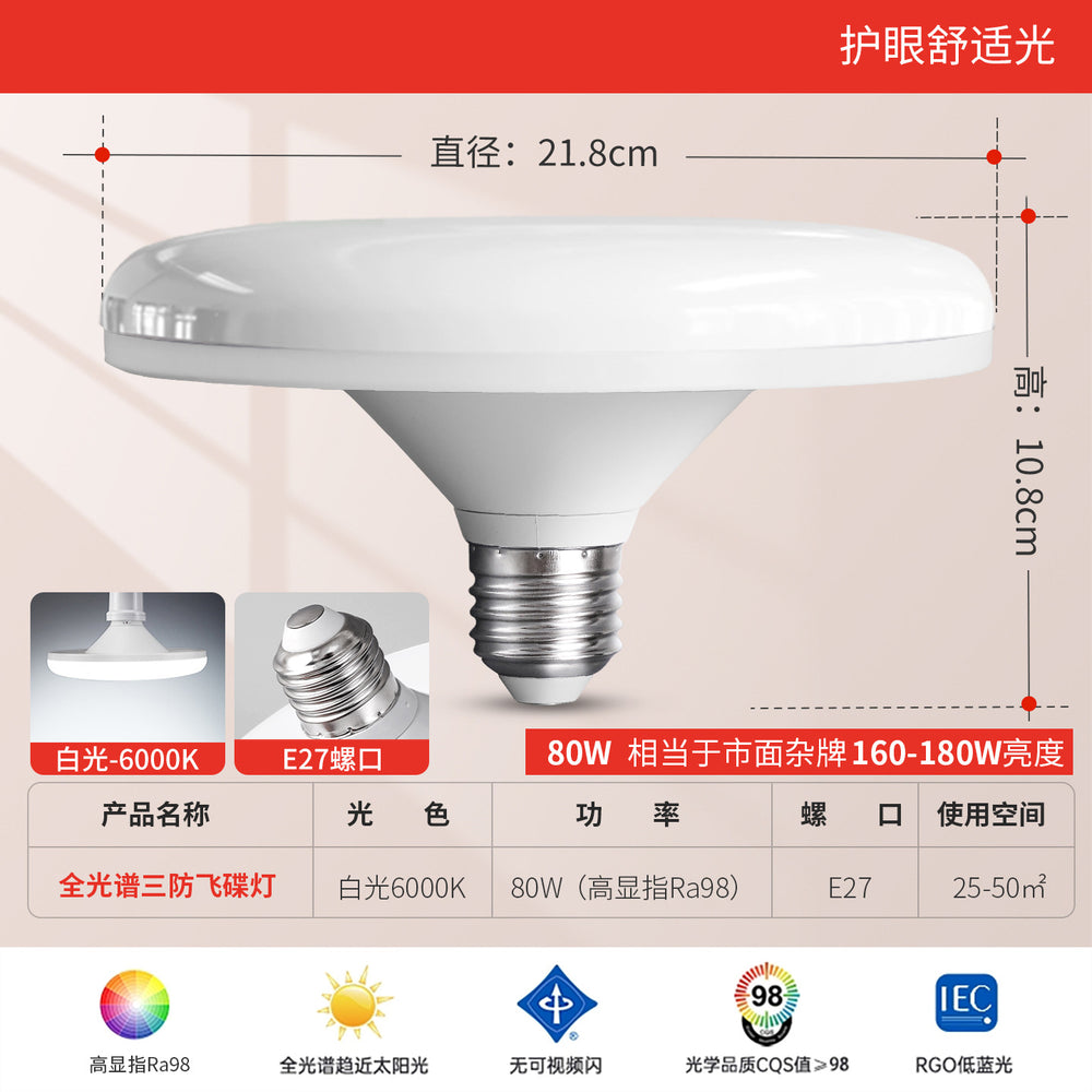 Full spectrum led bulb - super bright, energy-saving, high-power, eye-care e27 screw base, high-intensity lighting, ufo bulb for home use