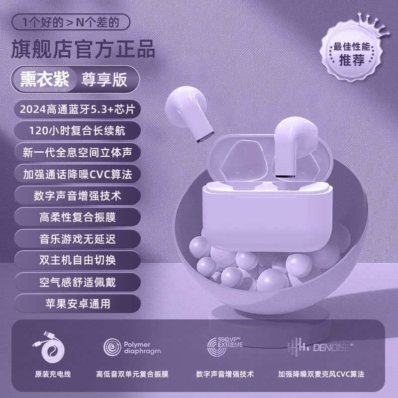 Mini wireless bluetooth earbuds 2024 new arrival: stylish design, ultra-long battery life, in-ear noise cancelling, universal compatibility