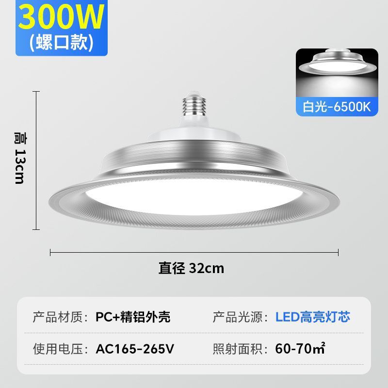 Three-proof led industrial and mining lamp industrial plant chandelier factory workshop stadium lighting warehouse super bright 100w light bulb