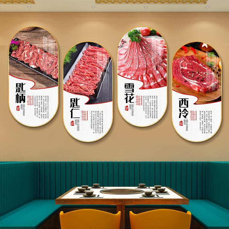 Chaoshan beef hot pot shop decorative painting beef part map poster mural hotel box restaurant barbecue shop hanging painting