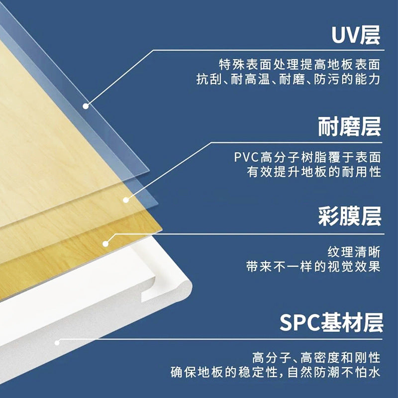 Spc stone plastic flooring pvc click lock system for home renovation, hotel, kindergarten, school projects, and composite wood flooring