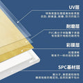 Spc stone plastic flooring pvc click lock system for home renovation, hotel, kindergarten, school projects, and composite wood flooring