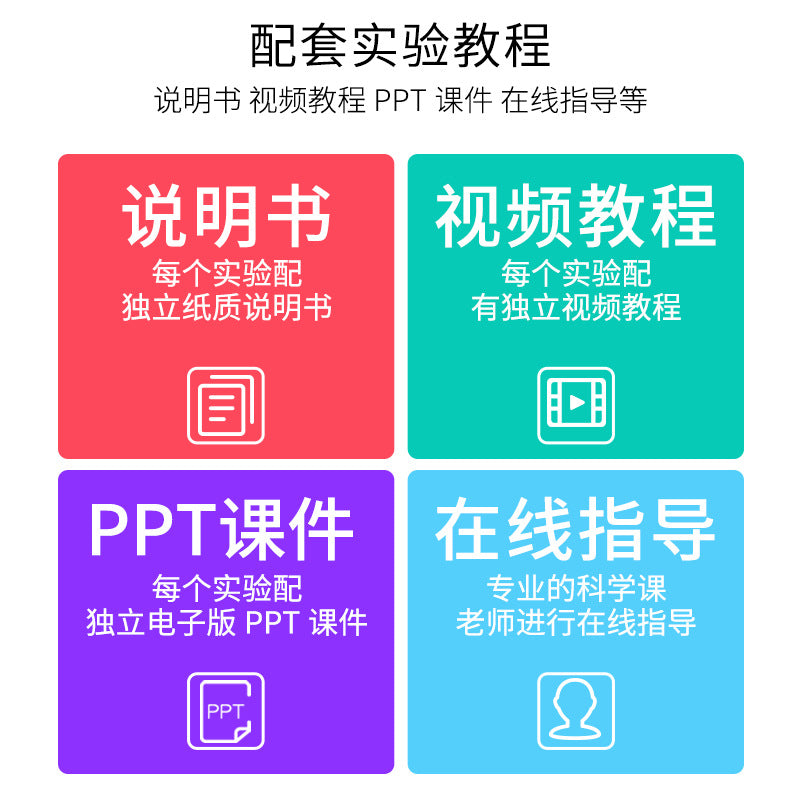 Science and technology small production, self-made light and dark lamp materials, scientific experiment small invention, primary school students DIY science teaching aids set