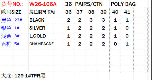 Chaozhou factory women's shoes wear summer fashion rhinestone slippers new craft shoes Ladies slippers