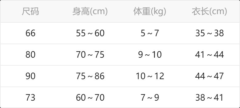Summer clothes sweetelegant baby onesie baby bag butt clothes female princess newborn thin triangle hoodie trendy