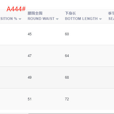 hot-selling girls' workwear denim washed pants exclusively for cross-border supply