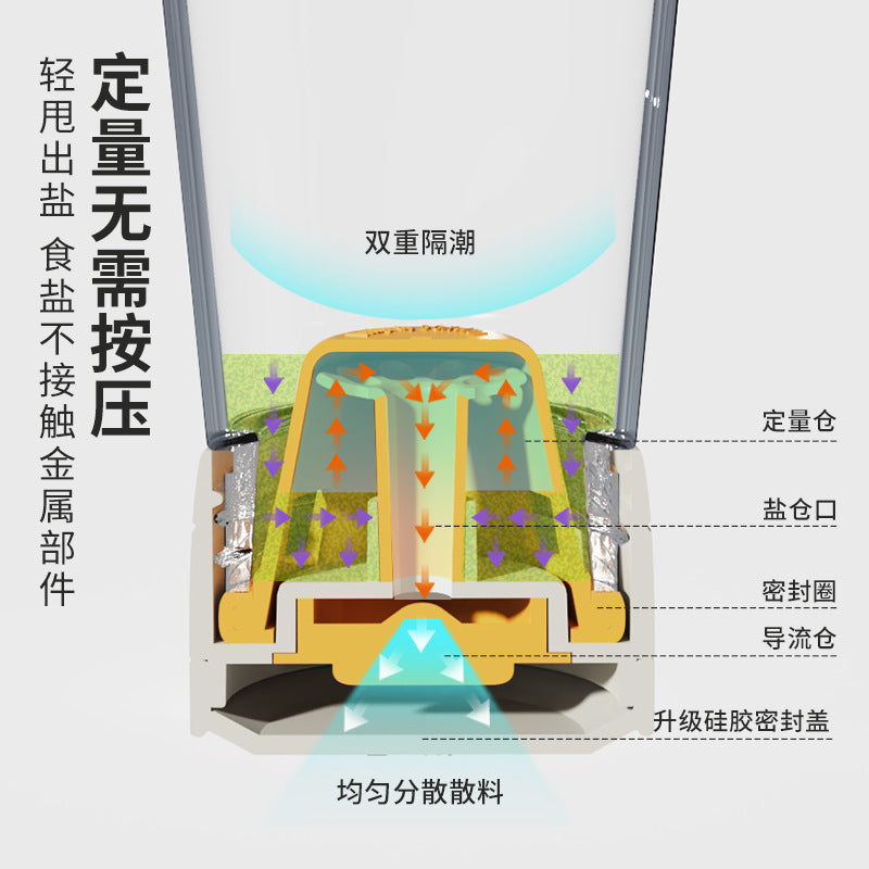 New quantitative salt tank, kitchen salt bottle, glass seasoning jar, sealed moisture-proof seasoning box, household controlled salt seasoning bottle