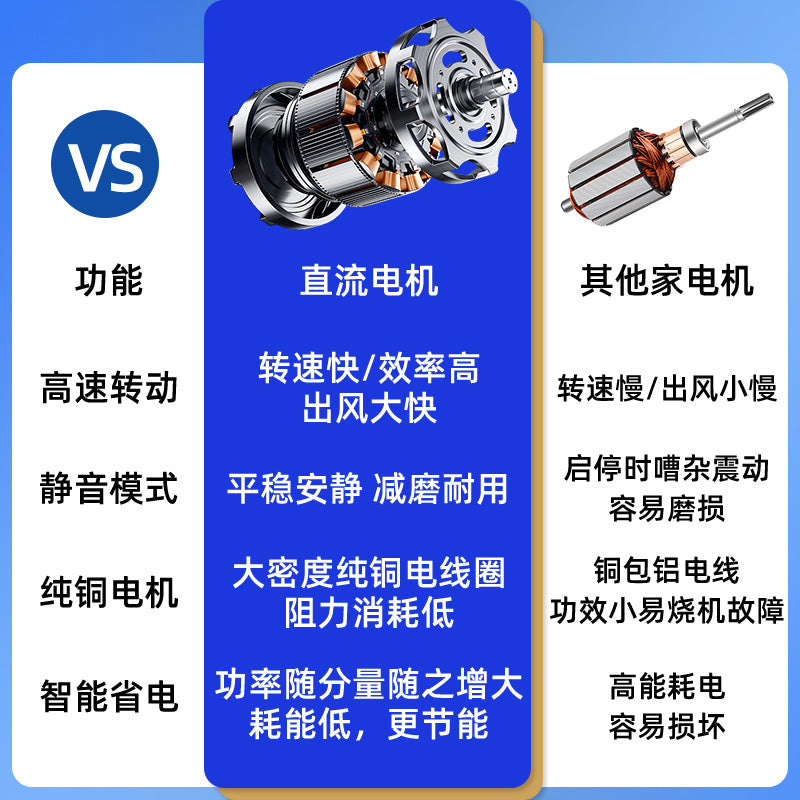 Zhongshan Lighting Home Living Room Fan Chandelier Nordic Ceiling Variable Frequency Ceiling Fan Light American Retro Restaurant Fan Light