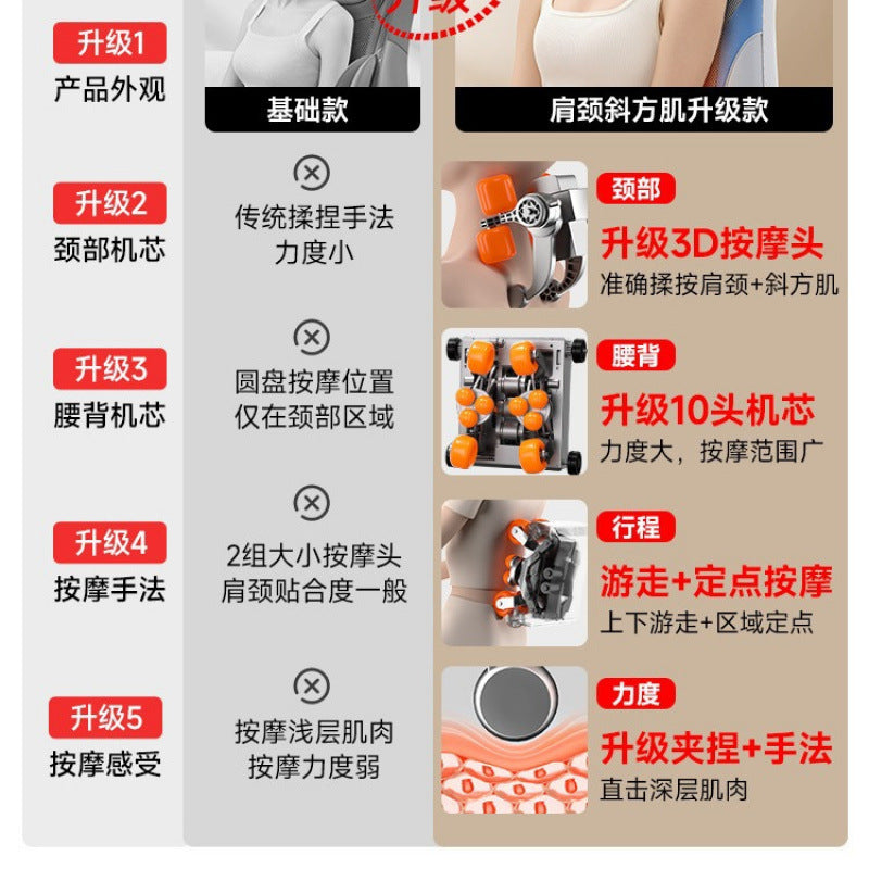 Electric massage cushion for neck and back - kneading & multi-function massage pad - shoulder & neck massager