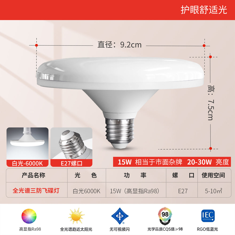 Full spectrum led bulb - super bright, energy-saving, high-power, eye-care e27 screw base, high-intensity lighting, ufo bulb for home use