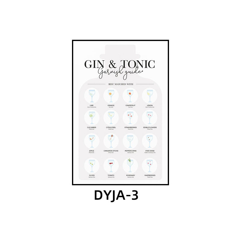 Bar background wall decorative painting American retro KTV box hanging painting industrial style nightclub foreign wine whiskey mural