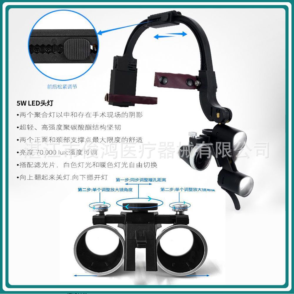 Dental binocular magnifying glass head-mounted exploratory examination oral magnifying glass lens 2.5X3.5X times