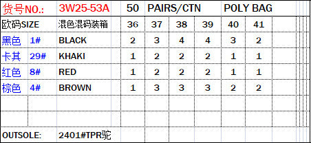 Foreign trade stall direct sales fashion woven craft shoes women's flat-bottomed cool slippers summer breathable beach shoes Slippers