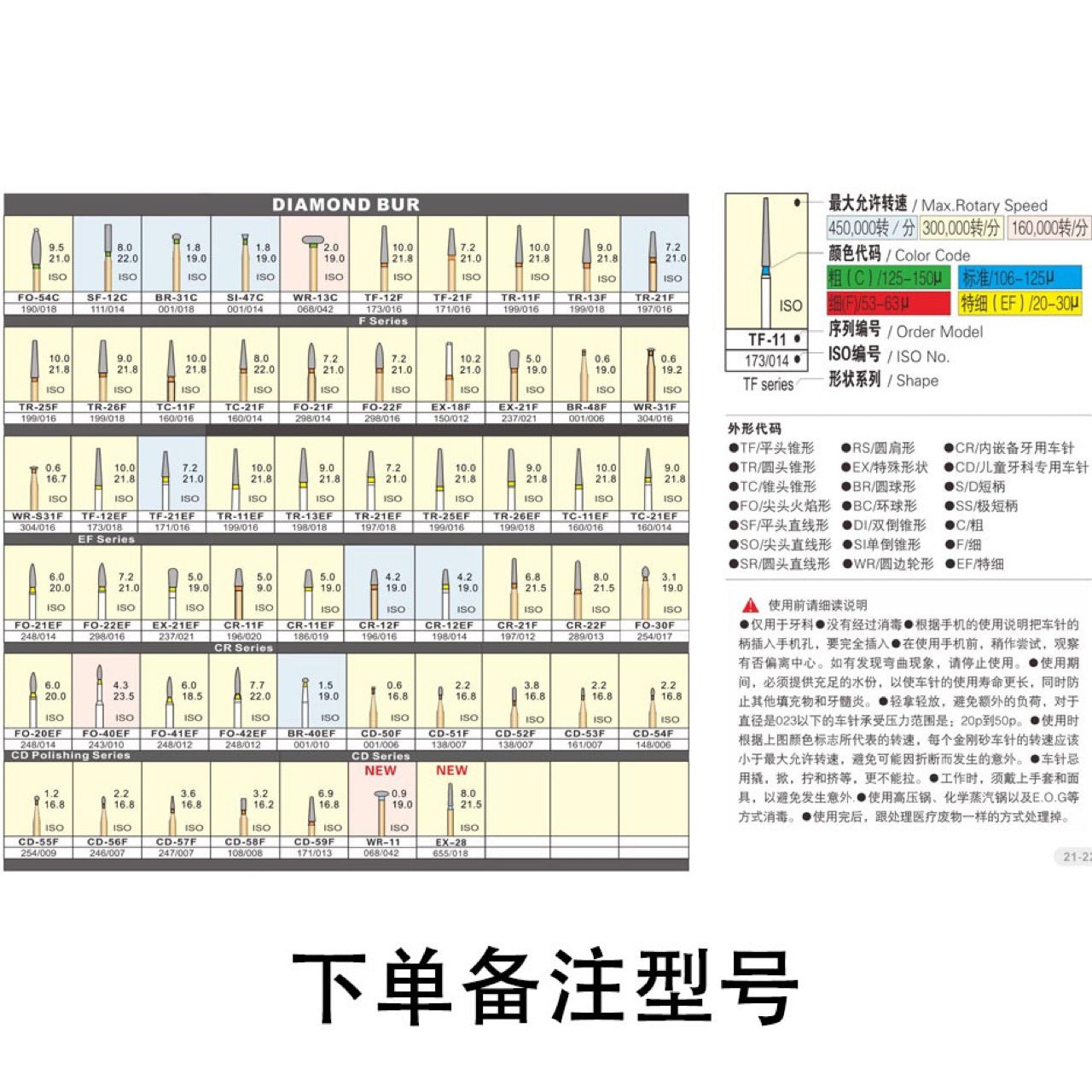 High-speed grinding head emery drill grinding total TF/TR/BR/WR/EX/fo/EX/TC/CD 10 pcs in a box