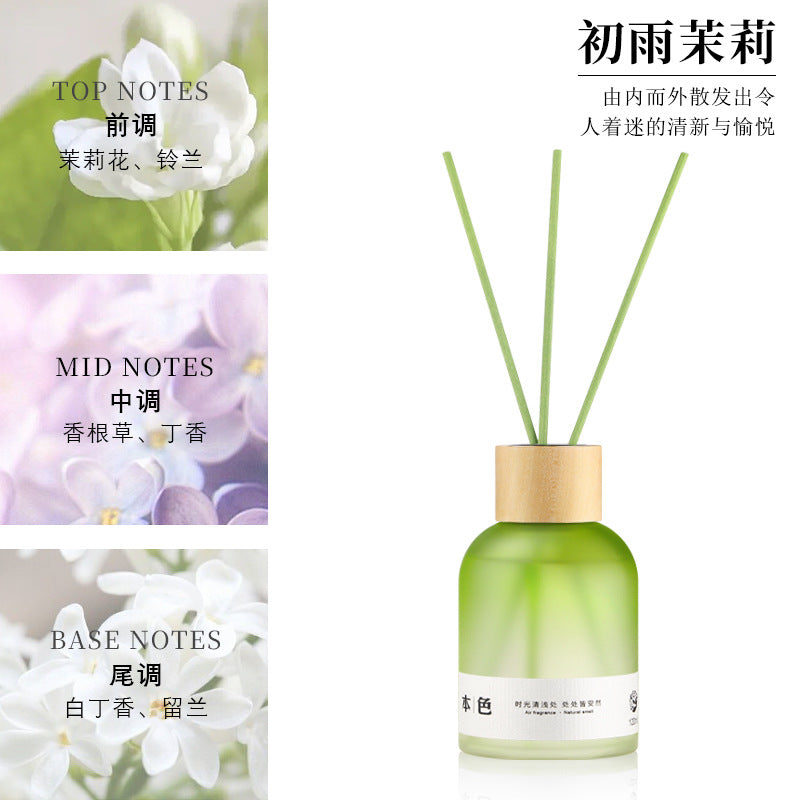 Car fragrance aromatherapy perfume car ornaments car perfume gift personalized source factory natural color breathing perfume