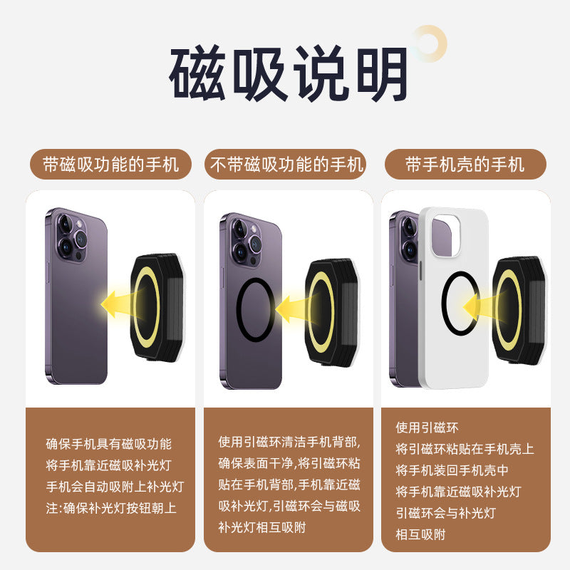 MagSafe magnetic mobile phone filling light portable selfie beauty pocket lighting light live special filling light